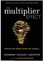 The Multiplier Effect