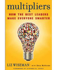 Multipliers